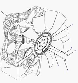 ซื้อ C7 Engine Fan Blade 230-2892 For  325d Excavator Spare Parts online manufacture