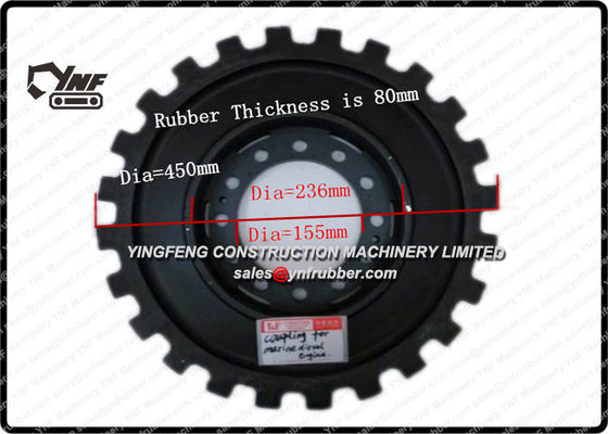 ซื้อ  การผลิตออนไลน์