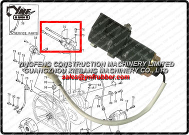 EX200-2 9147260 9098250 Excavator Solenoid Valve รุ่น EX200LC-2 EX100-2 EX100-3 EX200LC-3 EX200H-3 EX100M-3